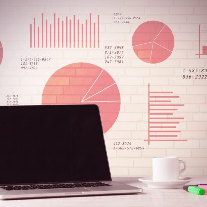 Entrepreneurial journey